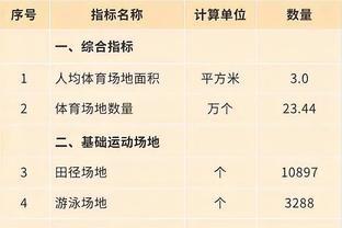 kaiyun官网国际米兰赞助商截图1
